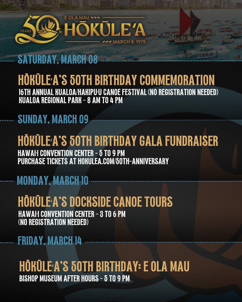 🎉🌊 Celebrate 50 Years of Hōkūleʻa! 🌊🎉

Join us for a series of special public events in March to honor Hōkūleʻa’s incredible journey to 50 years of history!

Save the dates! #Hōkūlea50