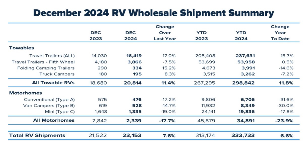 Andy Preikschat tweet media