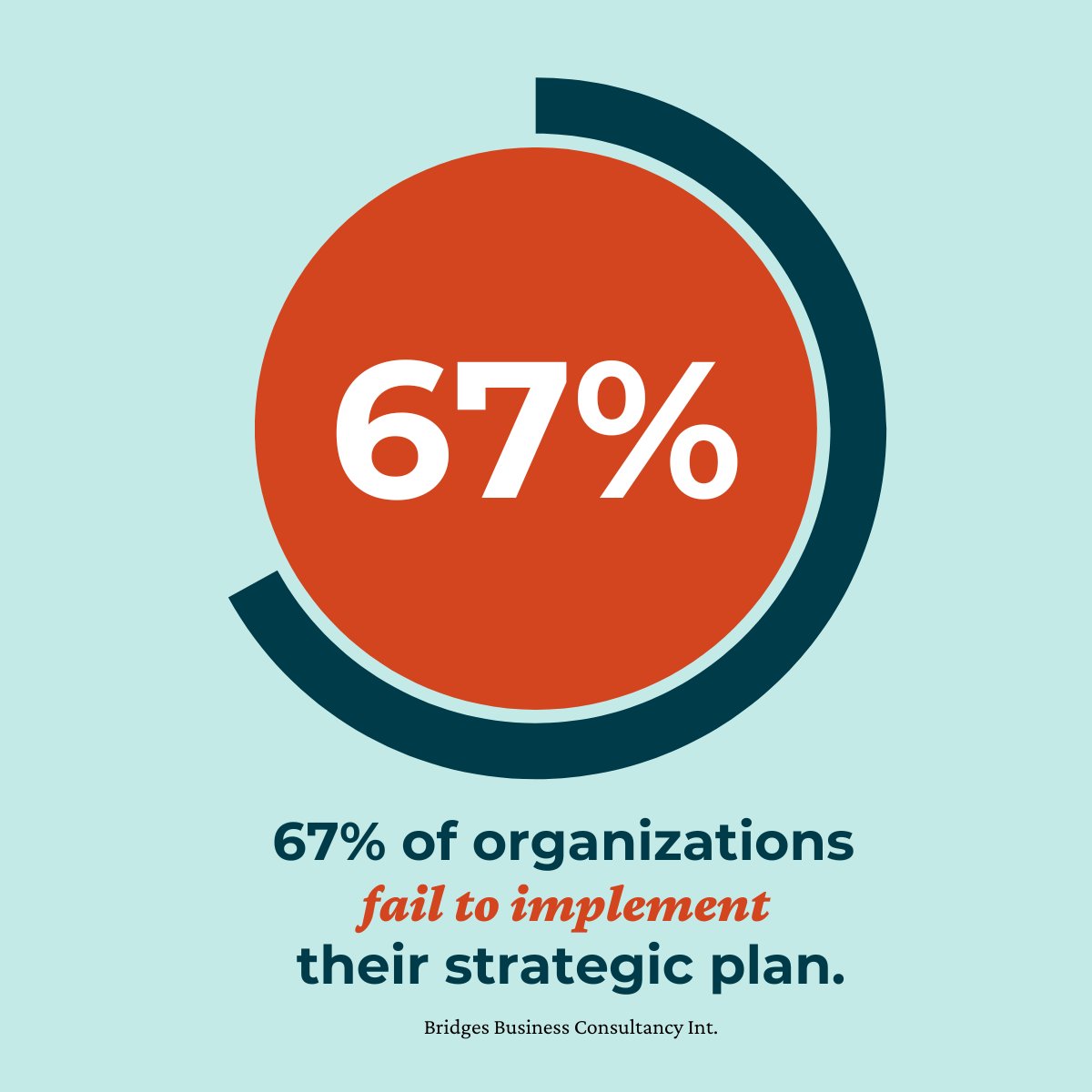 Nonprofit Leadership Center tweet media