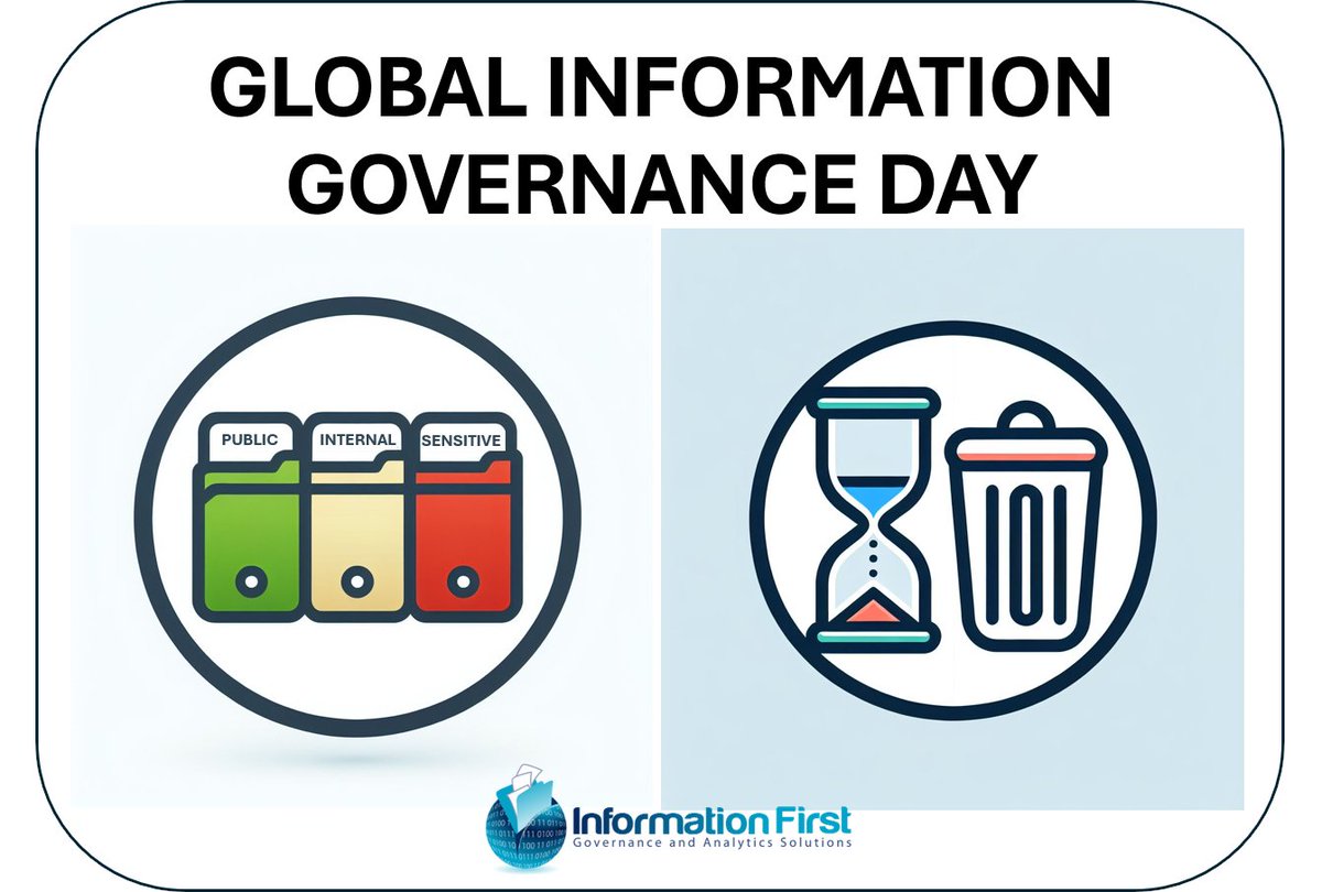 Today is Global Information Governance Day - #GIGD! We join in to bring awareness to the importance of #InfoGov in every business. Info First highlights the gov areas where we help our customers the most: Classification, Retention and Disposal. Contact us for assistance!
