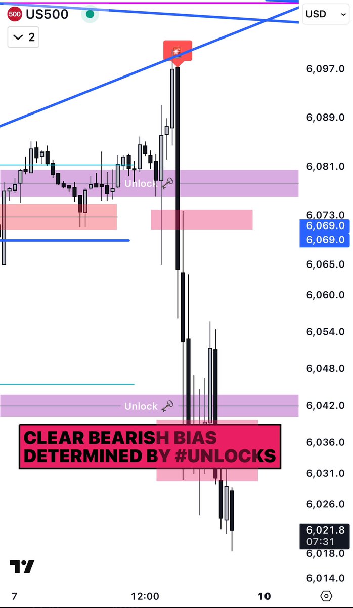 shylo シ no discord, no telegram tweet media