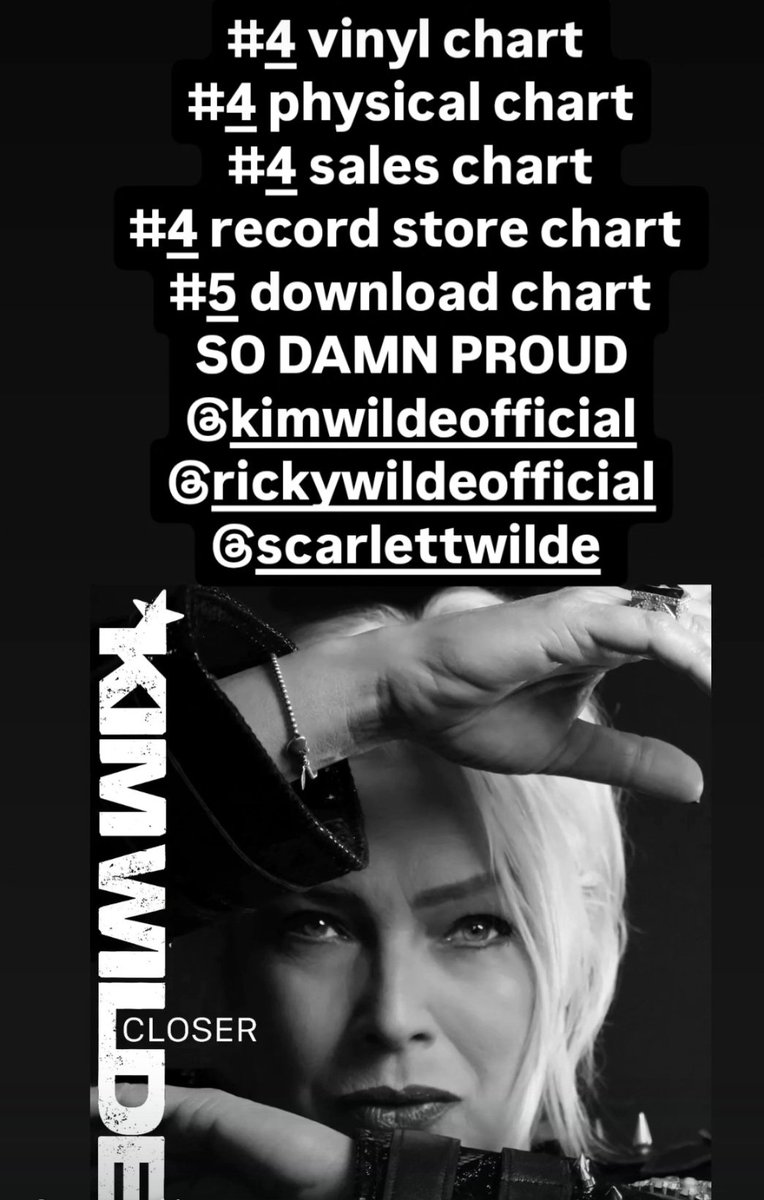 Biggest congrats to my darling Wildes <a href="/Wildericky/">Ricky Wilde 🎶🇺🇦</a>