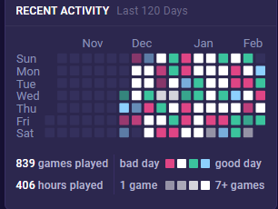 En Ziak!! | Aerisu tweet media