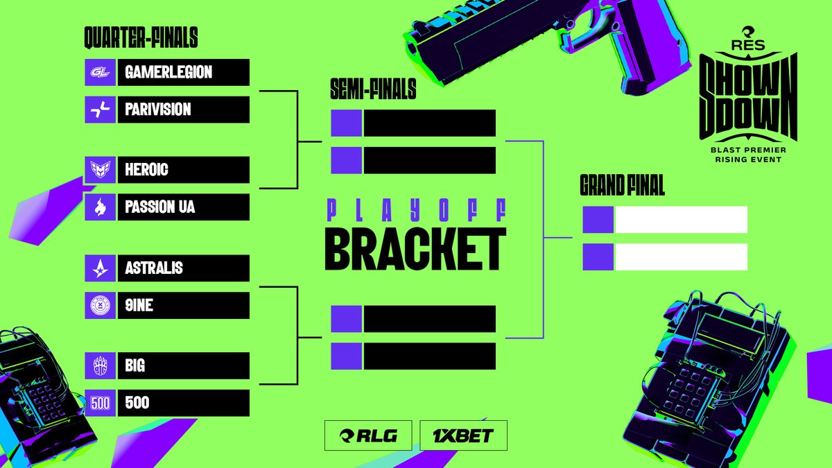 RES Circuit (@rescircuit_en) on Twitter photo RES Showdown 1: BLAST Premier Rising Event kicks off tomorrow!🔥
A Stream: twitch.tv/relog_cs
B Stream: twitch.tv/relog_cs_b
<a href="/RelogMedia/">Relog Media</a> | <a href="/BLASTPremier/">BLAST Premier 💥</a> RES Showdown 1: BLAST Premier Rising Event kicks off tomorrow!🔥
A Stream: twitch.tv/relog_cs
B Stream: twitch.tv/relog_cs_b
<a href="/RelogMedia/">Relog Media</a> | <a href="/BLASTPremier/">BLAST Premier 💥</a>
