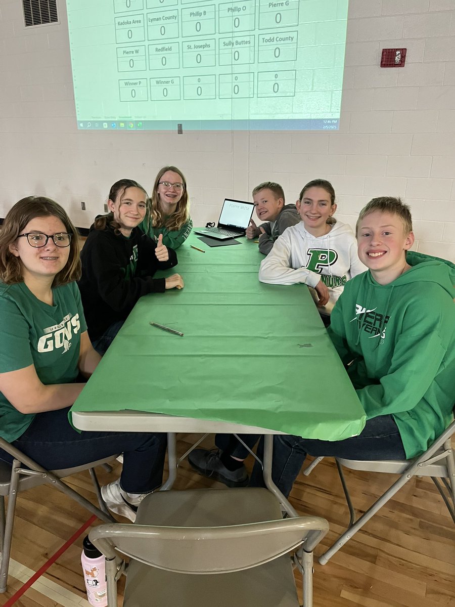 NatalieFeller3's tweet photo. On Wednesday, GMMS hosted our annual Acalympics competition. Even though our Governors didnβt come out on top, they did an amazing job of showing what they know and working together! πWay to go Govs!π
#GoGovs
#FirstYearAP https://t.co/PsxhQekyj8