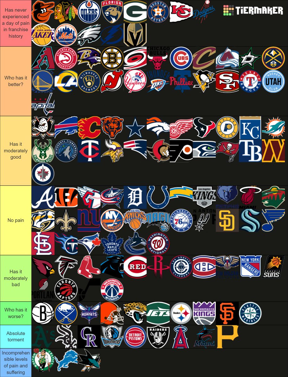 Wilyer Abreu Propagandist tweet media