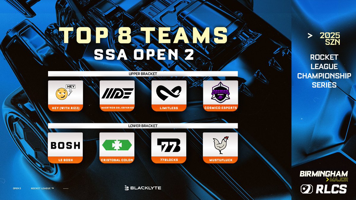 Renewed rivalries feature in SSA's T8 teams from Open 2 📷