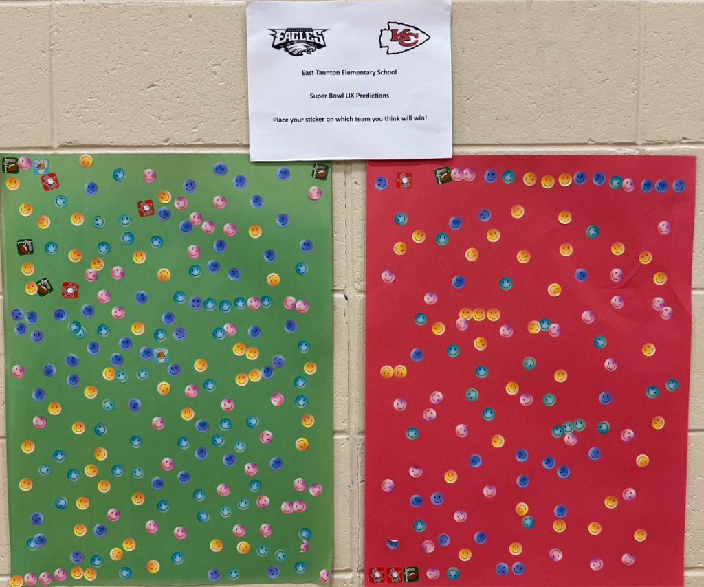 ETES (@etelementary) on Twitter photo Mrs. G had her students make their predictions for this year’s Super Bowl! 🏈 Who do you think will take home the trophy? Drop your predictions below! #SuperBowl2025 <a href="/Taunton_Schools/">Taunton Public Schools</a> Mrs. G had her students make their predictions for this year’s Super Bowl! 🏈 Who do you think will take home the trophy? Drop your predictions below! #SuperBowl2025 <a href="/Taunton_Schools/">Taunton Public Schools</a>
