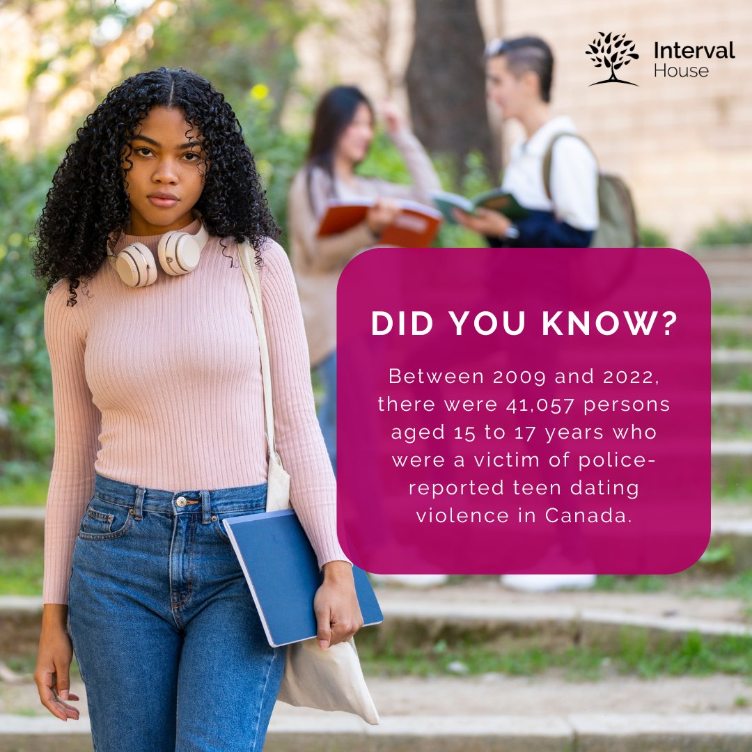 Interval_House tweet media