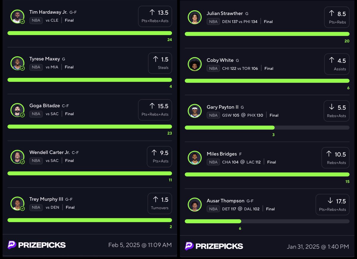 CarsonProps's tweet image. IF YOU BET ON PRIZEPICKS PLEASE READ! ‼️

THEY DON’T WANT YOU TO KNOW THIS

+41.67 UNITS LAST 8 DAYS ☢️

PrizePicks Payout Structure:

Play  |   Break Even %  |  Odds conversion

2 Man Power | 57.7%   | -136.4
3 Man Power | 58.5% |-141
4 Man Power |56.2%  | -128.3
3 Pick Flex…