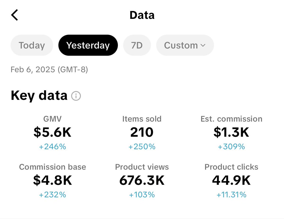Day 27 
YALL MY WET DREAM FINALLY CAME TRUE 🥵

My FIRST $1k+ PROFIT day‼️

Craziest part is I woke up that day thinking of how having a $1k day would feel and BOOM.

Thank you to everyone that always drops tips and anything that pushes me to be better in this game. ❤️