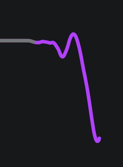 TimAtHomeAtWork's tweet image. Getting into stocks