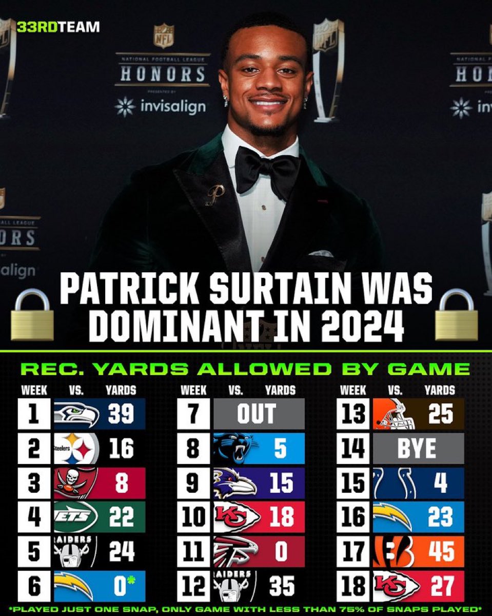 Zack Kelberman tweet media