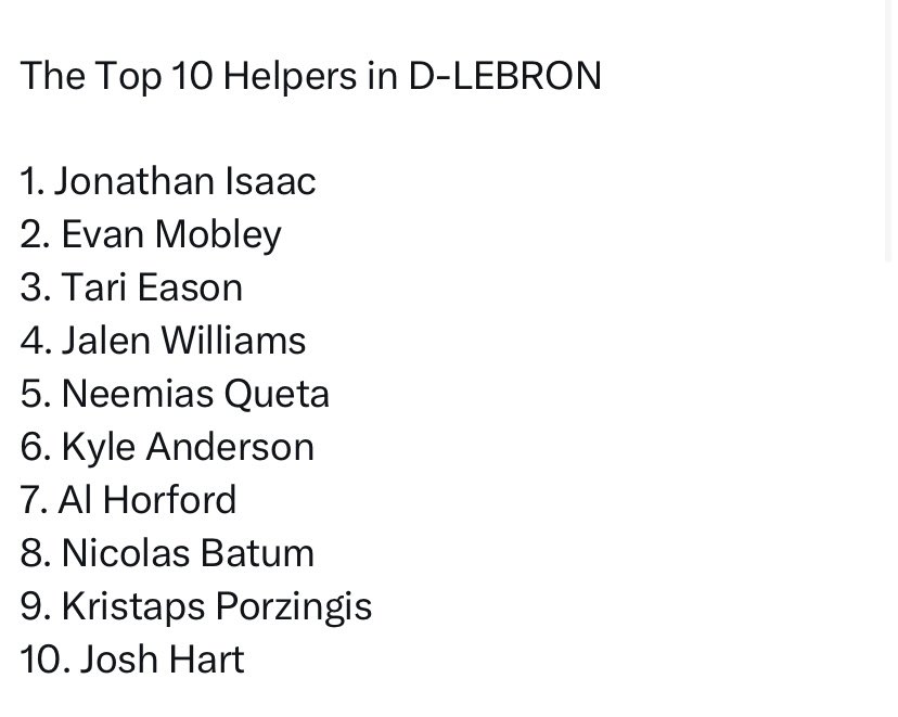 Alex_PorterEnt's tweet photo. Before everyone start to doubt this Clippers team, keep in mind that the Clips have SEVERAL players top 10 in just about every important NBA category.
And just added a pure scorer in Bogi, & can possibly add one of the best defending, passing, & facilitating pgโs in the NBA. ๐๐ฝ https://t.co/6j7kUk2p9r