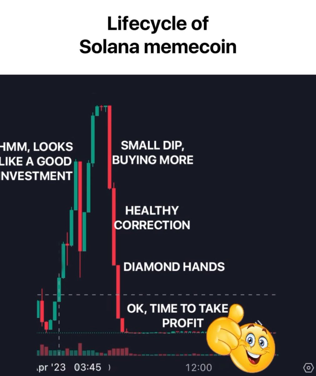 lynk (@lynk0x) on Twitter photo 