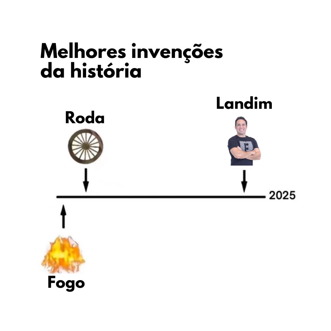 Professor Ferretto | ENEM e Vestibulares tweet media