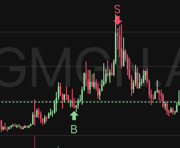 Hella Schitts tweet media