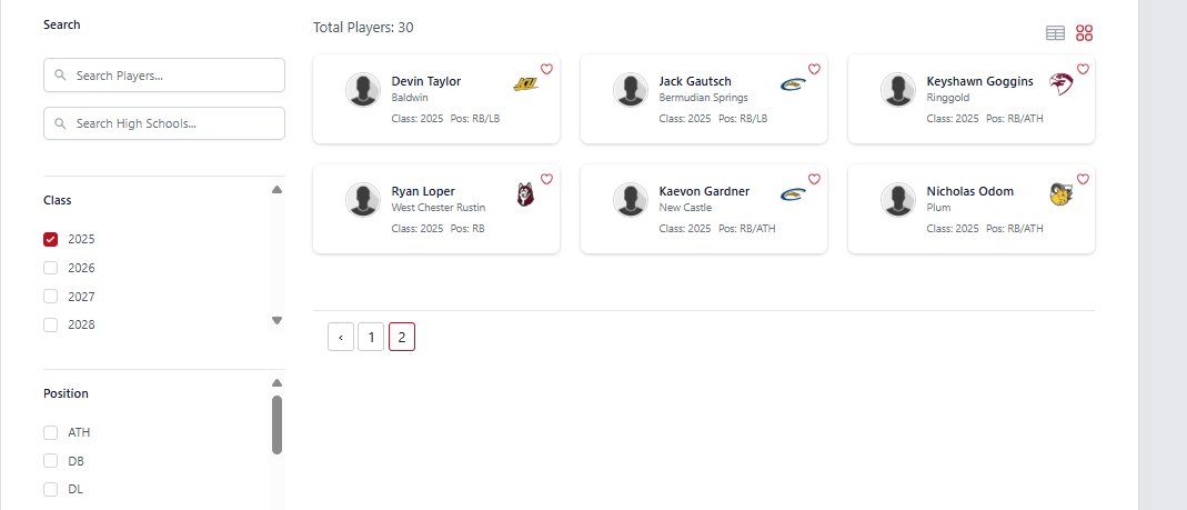VicCastilloPRZ (@przpavic) on Twitter photo 🚨Every Ranked PA 2025 Running Back and where they have committed (2/6)🚨
Congrats to all!
If I missed anyone, let me know. *Some backs might be ranked as an "ATH"
<a href="/IsaiahWest_12/">Isaiah West</a> <a href="/ElijahFaulk123/">Elijah Faulkner</a> <a href="/Tiqwaihayes/">✊🏽tikey✊🏽</a> <a href="/ColemanJabree/">Jabree Coleman</a> <a href="/eric_doerue/">Eric Doerue</a> <a href="/Javaughn_Moore/">Javaughn Moore</a> <a href="/Kai_Rivera20/">Kai Rivera</a> 🚨Every Ranked PA 2025 Running Back and where they have committed (2/6)🚨
Congrats to all!
If I missed anyone, let me know. *Some backs might be ranked as an "ATH"
<a href="/IsaiahWest_12/">Isaiah West</a> <a href="/ElijahFaulk123/">Elijah Faulkner</a> <a href="/Tiqwaihayes/">✊🏽tikey✊🏽</a> <a href="/ColemanJabree/">Jabree Coleman</a> <a href="/eric_doerue/">Eric Doerue</a> <a href="/Javaughn_Moore/">Javaughn Moore</a> <a href="/Kai_Rivera20/">Kai Rivera</a>