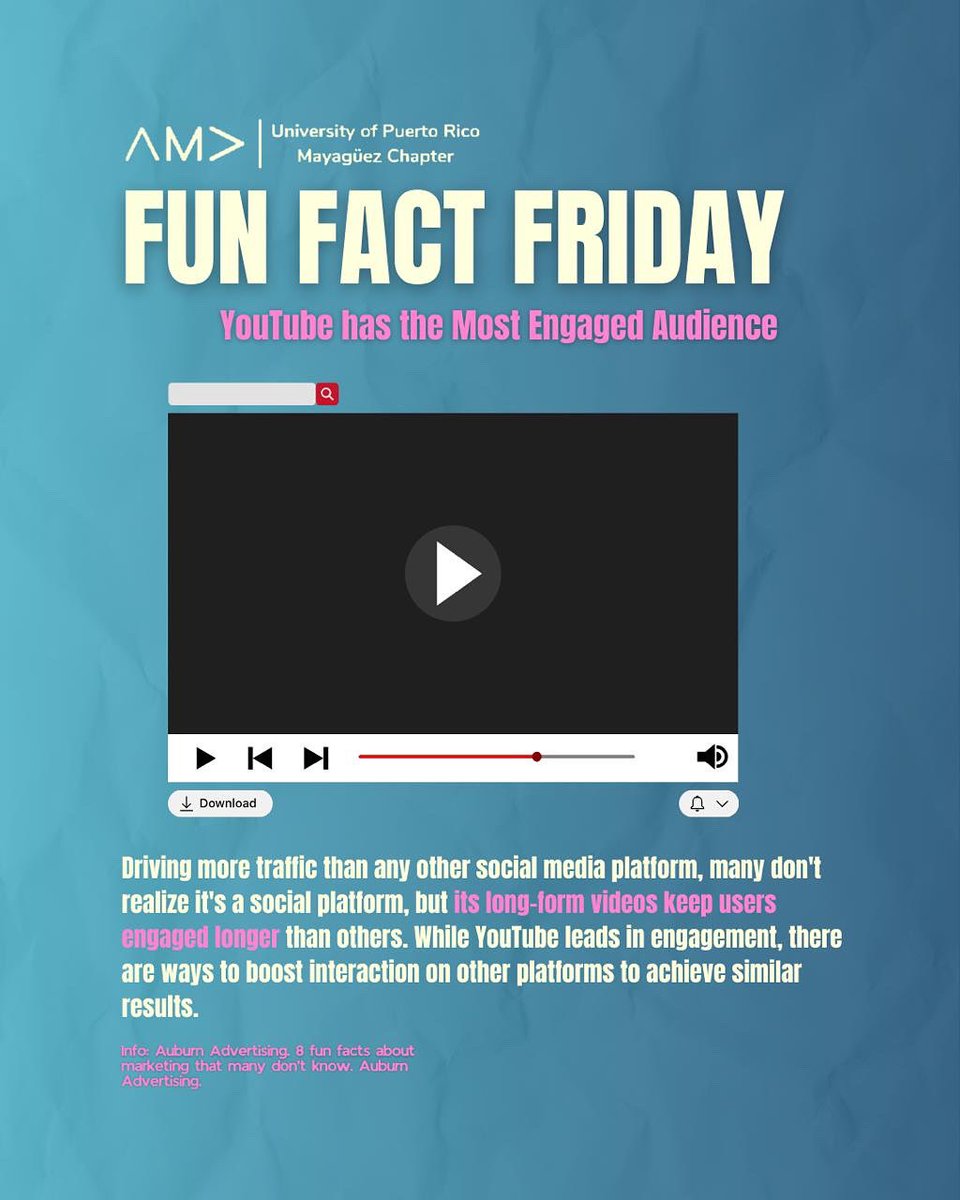 Fun Fact Friday: YouTube Leads the Way in Audience Engagement!🌟

Did you know YouTube generates more traffic than any other social media platform? 
With its long-form videos, it keeps users engaged for extended periods.

#ama #amauprm #adem #ademuprm #funfactfriday #trending