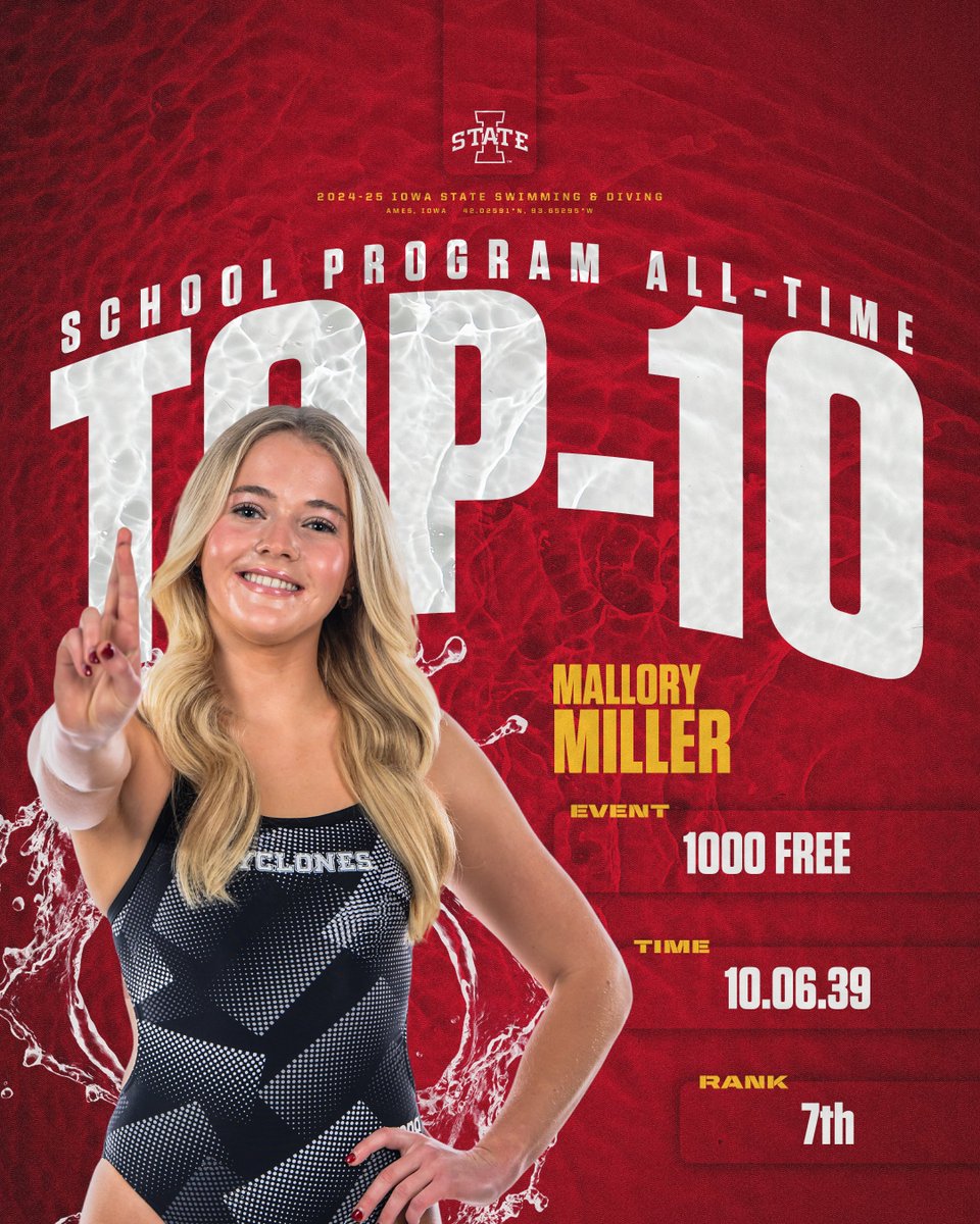 Did someone say top 10? ✨🚨

Mallory Miller punches another spot on the 10 all-time top performer's list as 7th overall and places first in the 1000 free!

#cyclones #swimdive