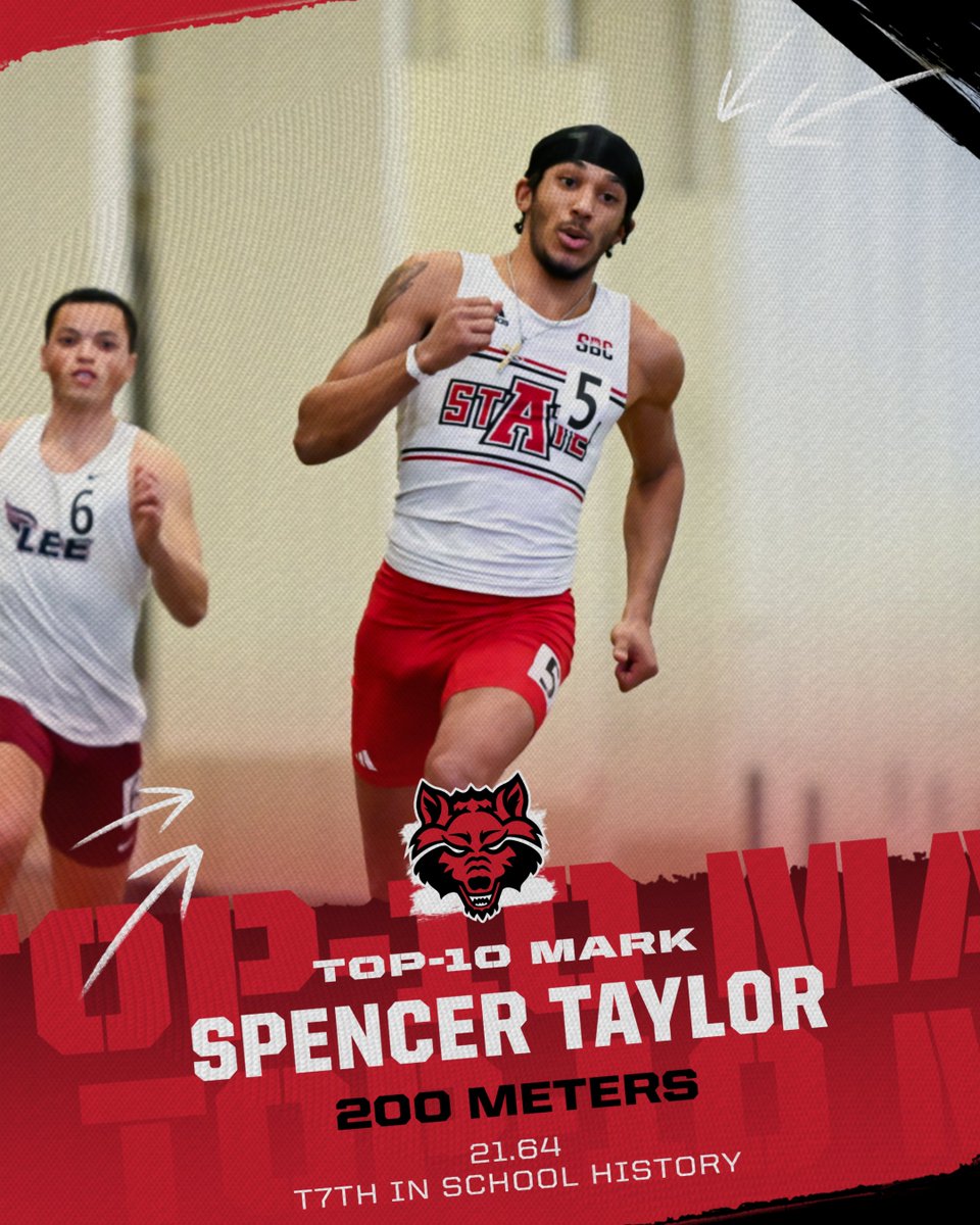 ANOTHER top-10 mark in the books, this time in the men's 200!

2. Spencer Taylor - 21.64 [T7th in school history]
3. Camren Bailey - 21.70
6. Javarian Otey - 21.88 [PB] 
18. Mehki Hoo - 22.87

📊 bit.ly/42MJ0EE

#WolvesUp