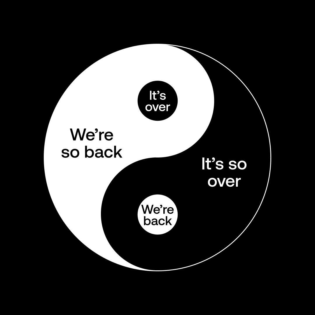 Life cycle of a degen 🔂