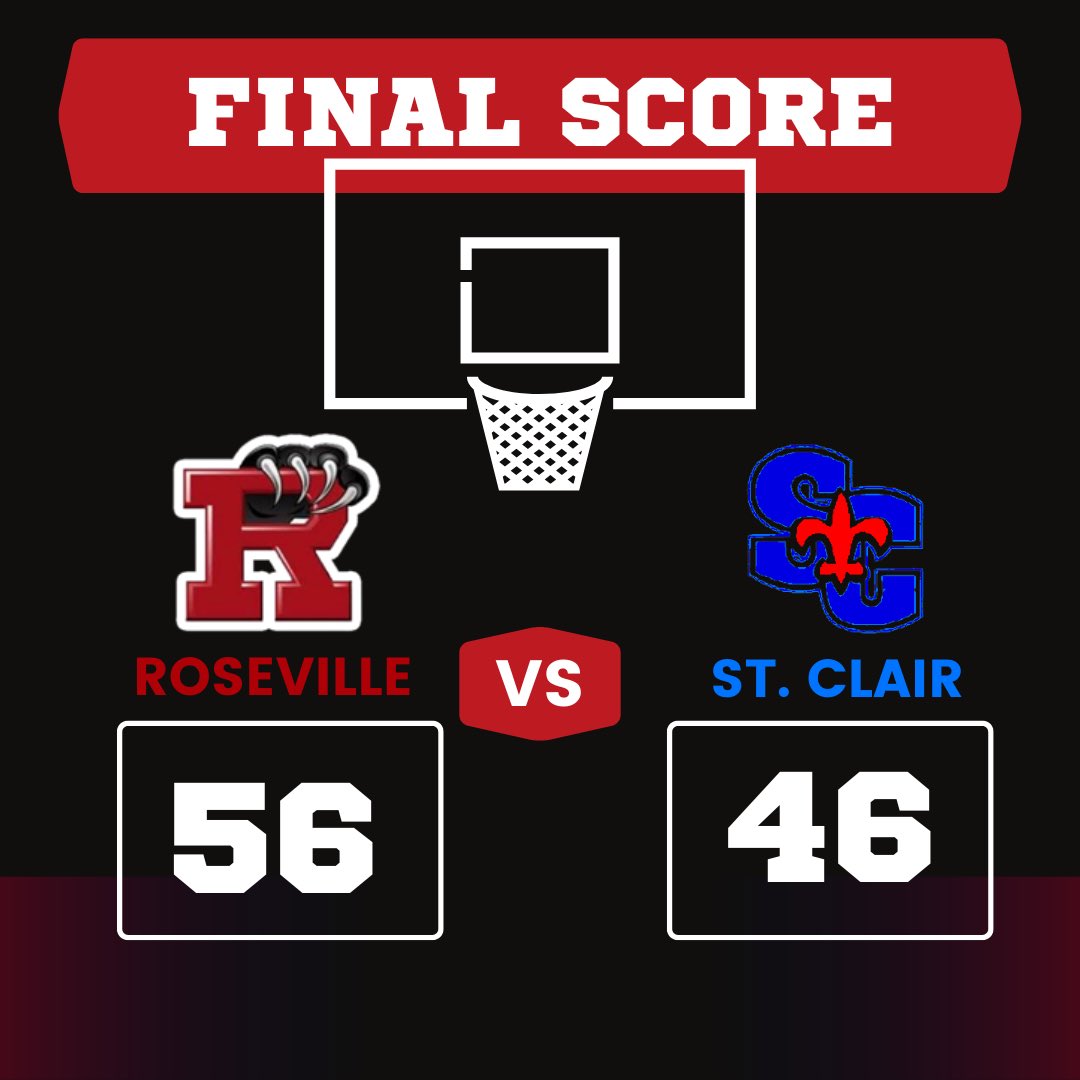 Big win tonight at home. 

Proud of this team. ❤️🏀🖤 13-2 (6-1)