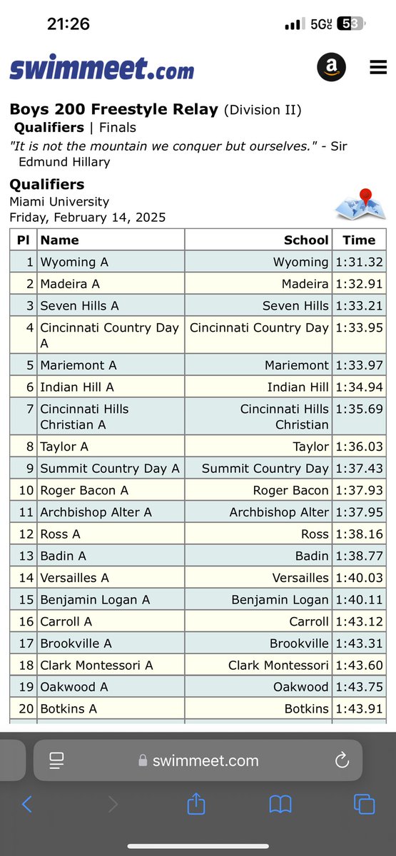 BotkinsSwim's tweet image. FREE relay comes up with a 20th place seed to move onto the Districts meet! Heuker, J.Schmerge, Rigney and O. Schmerge will be staying Alittle longer in Miami next week!