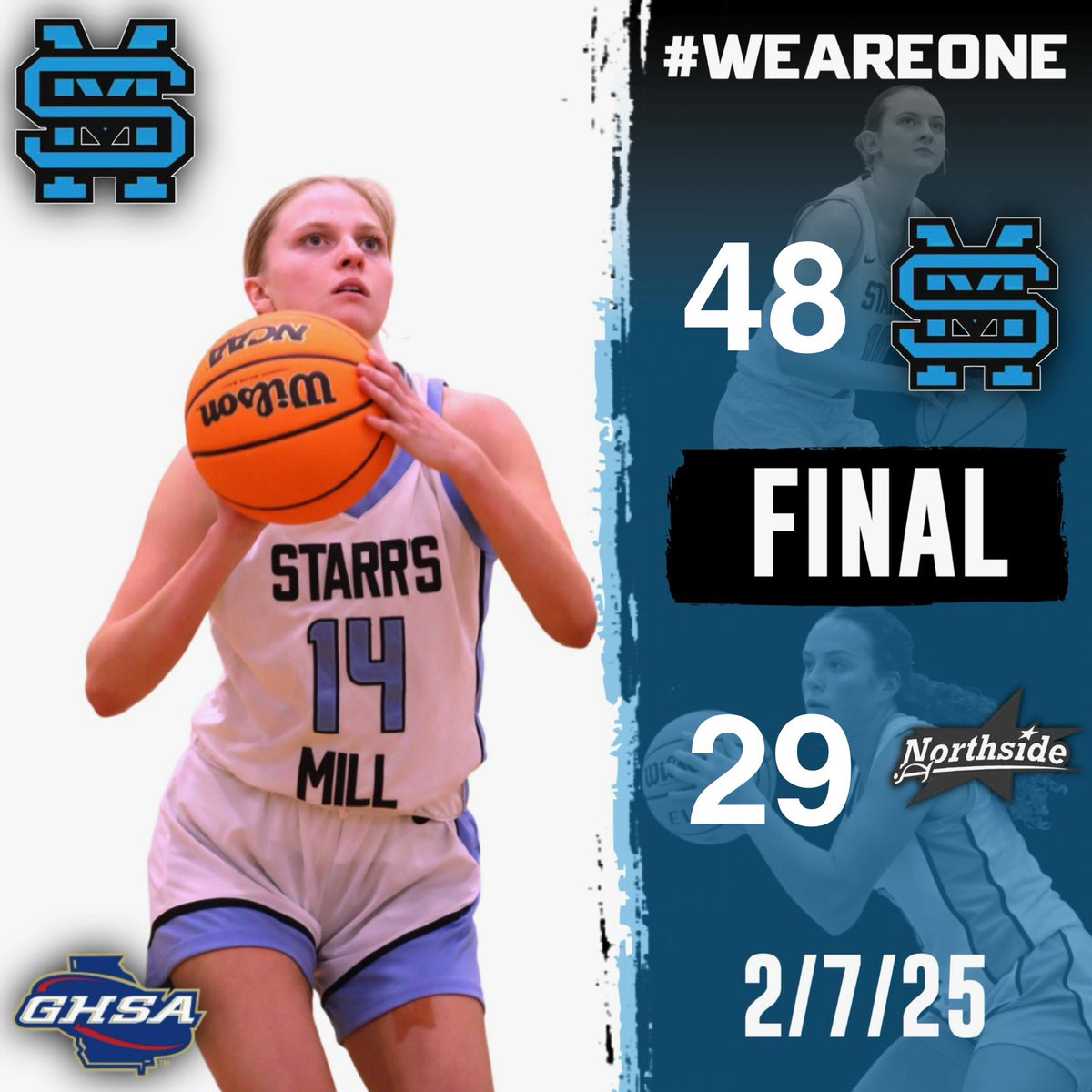 Starr’s Mill GBB (@smhsgirlsbball) on Twitter photo Northside 29
Starr’s Mill 48
Senior night win! Finish reg. season 20-5!
<a href="/Lindsey_Kopacek/">Lindsey Kopacek</a> 13p
<a href="/avahendrie2025/">avahendrie2025</a> 8p
<a href="/SophiaOlson02/">Sophia Olson</a> 7p 8a
<a href="/AftynHeiden/">Aftyn Heiden</a> 6p
<a href="/Ava_Glover11/">Ava Glover</a> 4p
Gabby Roach 4p
<a href="/AGmorrison821/">AG Morrison</a> 2p
Josie Schwartz 2p
Landry Hunter 1p
Alana Sparks 1p
<a href="/KyleSandy355/">Kyle Sandy</a> <a href="/SandysSpiel/">Sandy's Spiel</a> Northside 29
Starr’s Mill 48
Senior night win! Finish reg. season 20-5!
<a href="/Lindsey_Kopacek/">Lindsey Kopacek</a> 13p
<a href="/avahendrie2025/">avahendrie2025</a> 8p
<a href="/SophiaOlson02/">Sophia Olson</a> 7p 8a
<a href="/AftynHeiden/">Aftyn Heiden</a> 6p
<a href="/Ava_Glover11/">Ava Glover</a> 4p
Gabby Roach 4p
<a href="/AGmorrison821/">AG Morrison</a> 2p
Josie Schwartz 2p
Landry Hunter 1p
Alana Sparks 1p
<a href="/KyleSandy355/">Kyle Sandy</a> <a href="/SandysSpiel/">Sandy's Spiel</a>