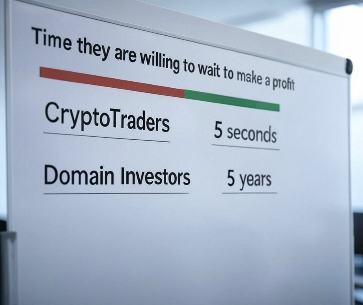 Crypto Traders vs Domain Investors