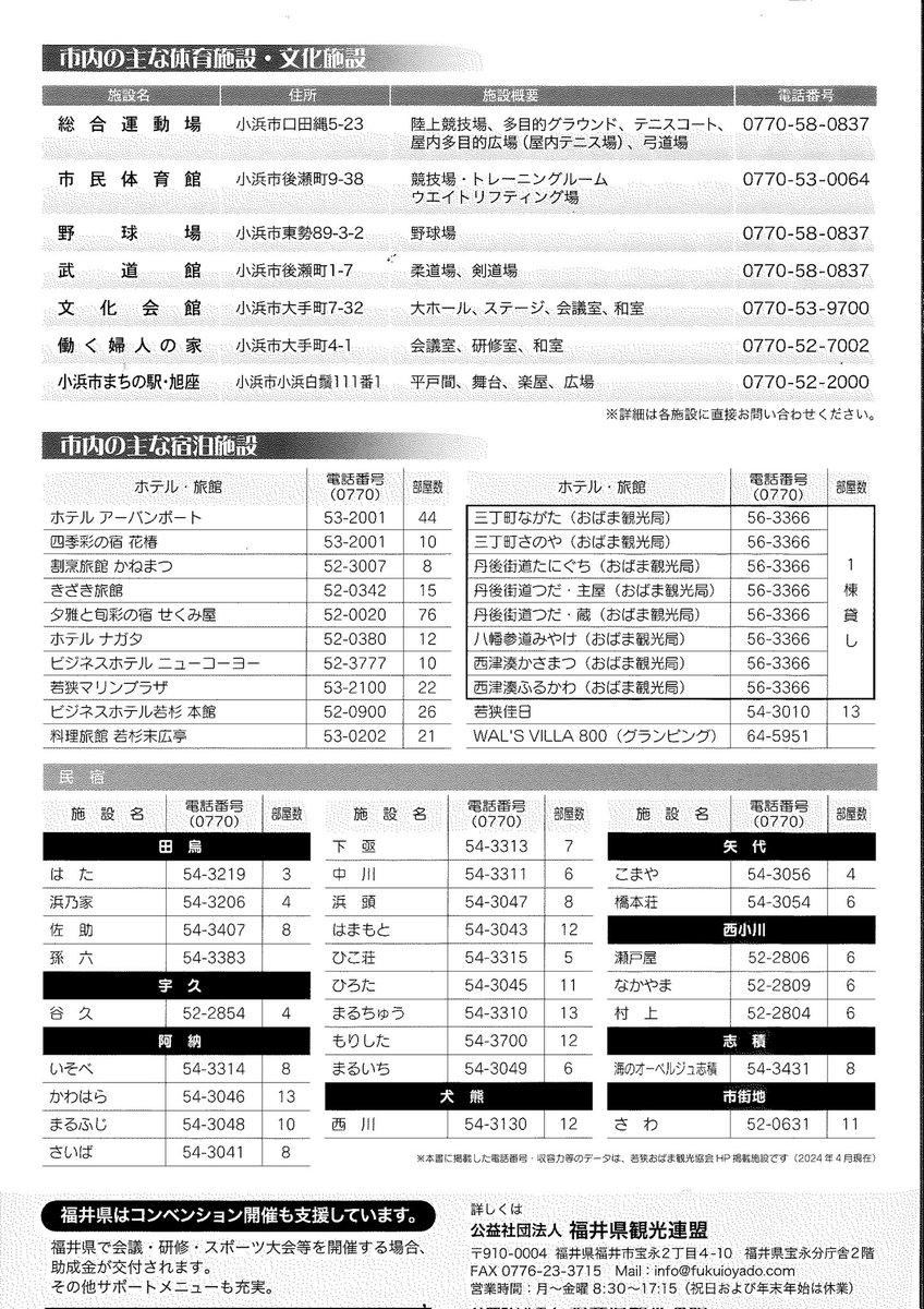 #若狭小浜ちりとて落語の会 から大学等の落研の方にお知らせ(拡散希望)
小浜市のHPにこんな補助制度が紹介されてます
「#小浜市で合宿しませんか！」
チラシでは体育系サークル対象の写真しか載ってませんが、文化系サークルにも適用できます
小浜で合宿してその成果を小浜の #旭座 の舞台で発表下さい