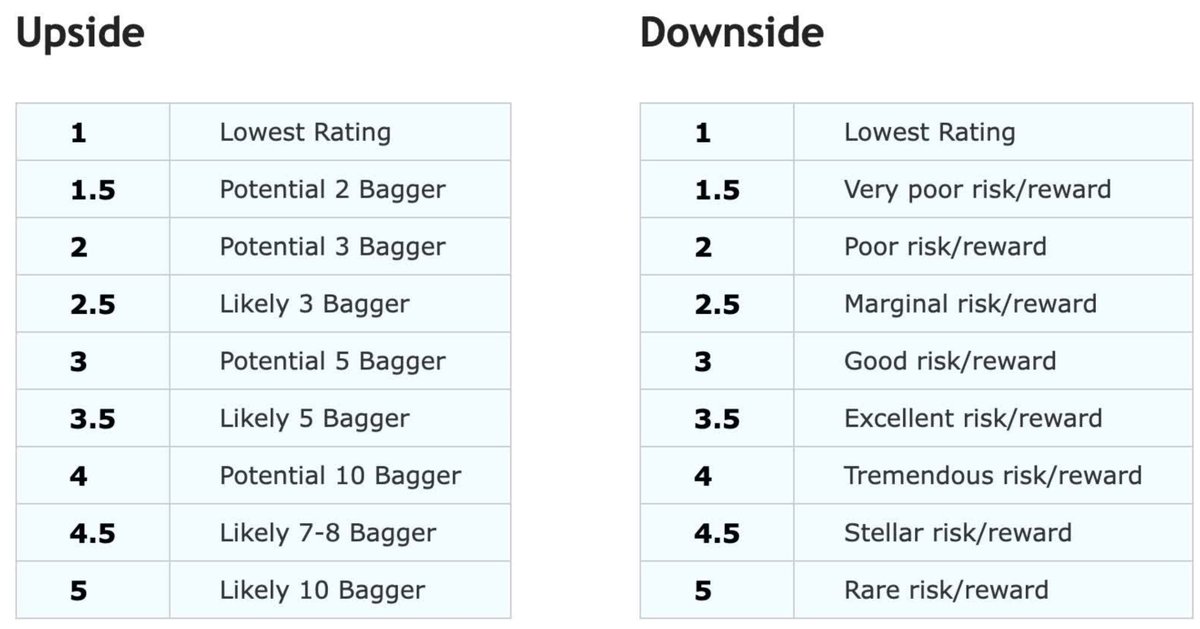 Don Durrett - goldstockdata.com tweet media