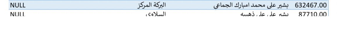 وَأَذِّن فِي النَّاسِ بِالْحَجِّ يَأْتُوكَ رِجَالًا وَعَلَىٰ كُلِّ ضَامِرٍ يَأْتِينَ مِن كُلِّ فَجٍّ عَمِيقٍ (27)

نسأل الله التوفيق والسداد💚