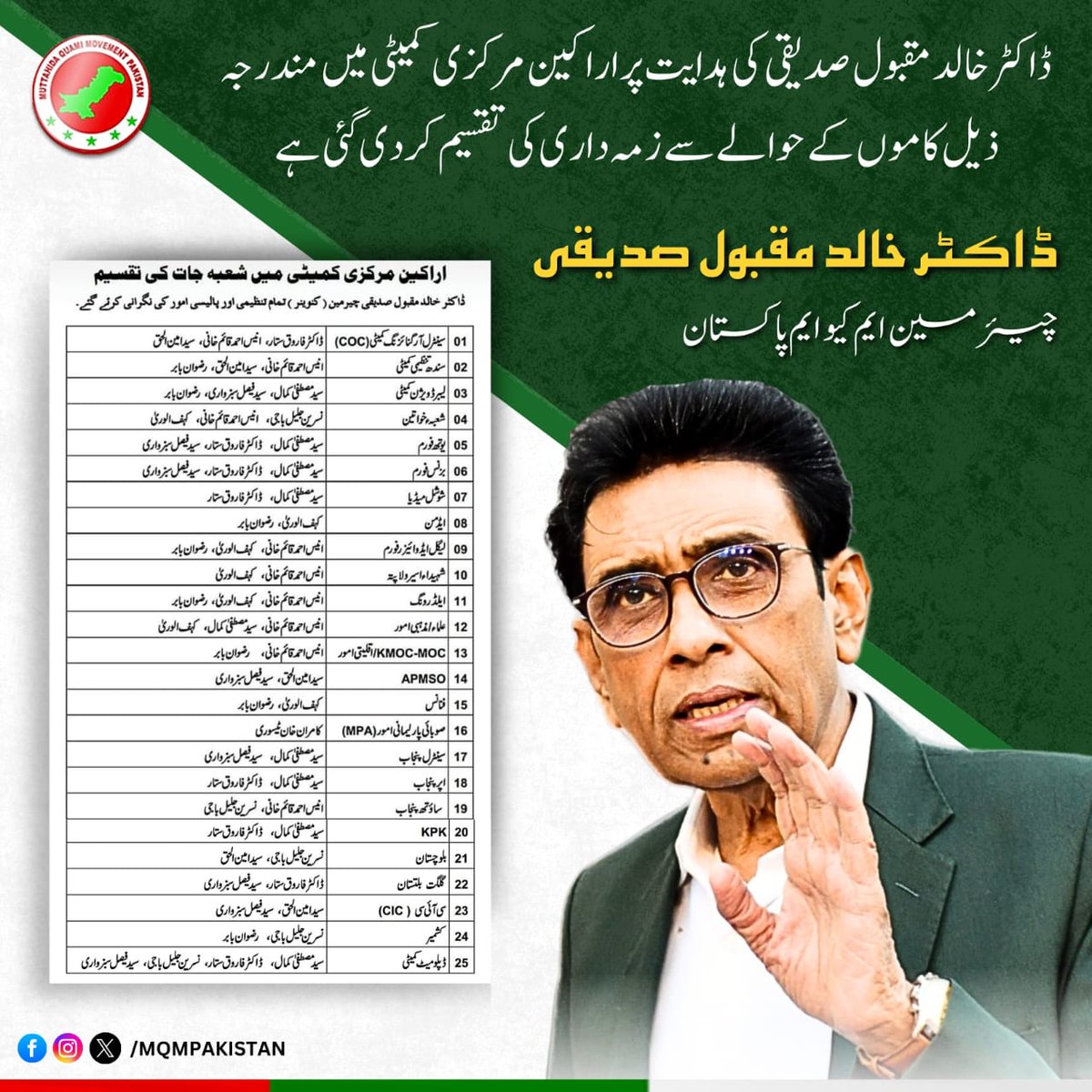 SadiqHu99088872's tweet photo. چیئرمین ڈاکٹر خالد مقبول صدیقی کی ہدایت پر اراکین مرکزی کمیٹی میں مندرجہ ذیل کاموں کے حوالے سے زمہ داری کی تقسیم کردی گئی ہے 
#MQMPakistan https://t.co/iAx8YcSyRF