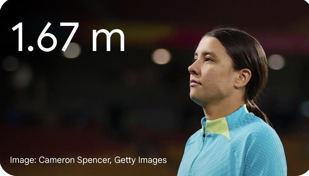 malcolm brown tweet media