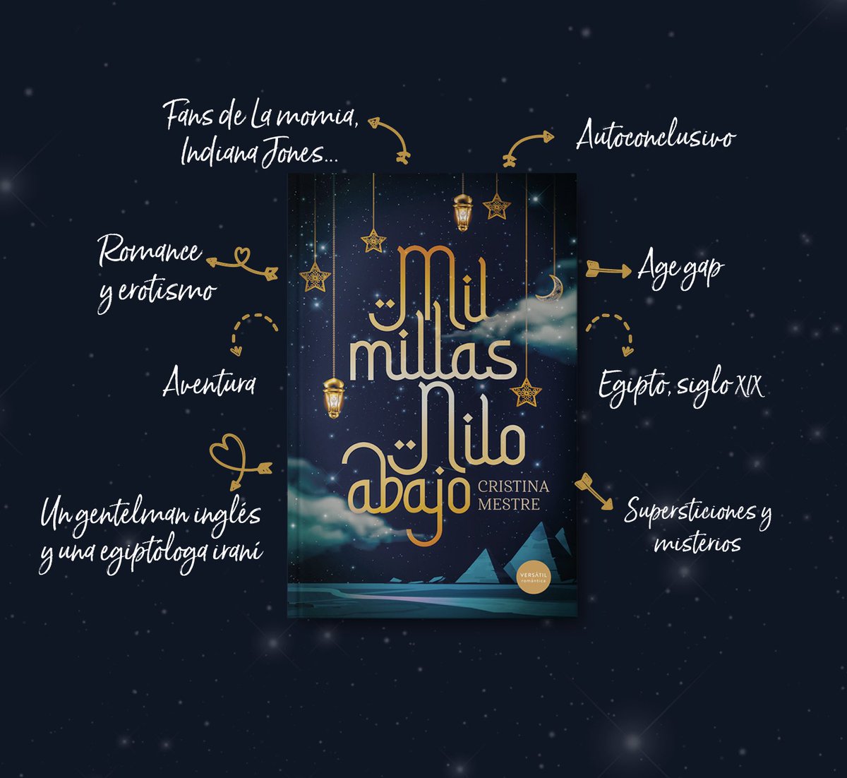 Estoy disfrutando muchísimo de “Mil millas Nilo abajo” de <a href="/miniCrisGM/">Cris Mestre, setita escribidora</a>. Es justo lo que necesitaba: una aventura mezclada con romance y ficción histórica. Además la prota me ha robado el corazón desde el primer capítulo 😍 os lo recomiendo encarecidamente. Editado por <a href="/edversatil/">Ediciones Versátil</a>