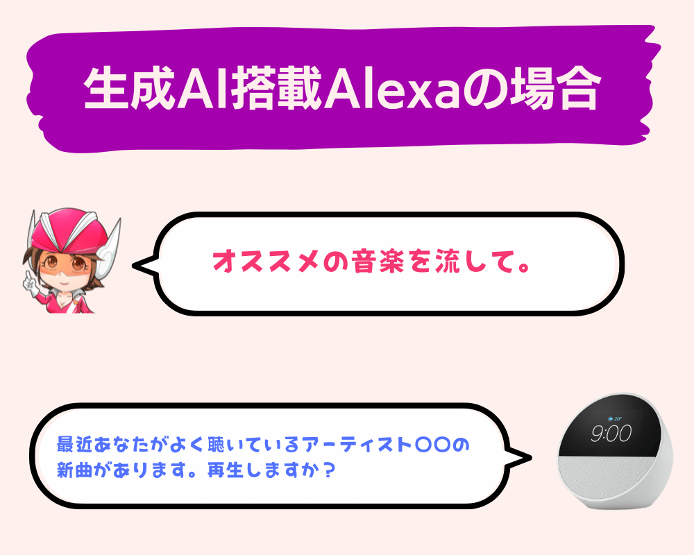 digicamen's tweet photo. 生成AI搭載アレクサでこう変わる（多分）③ https://t.co/U0SEvkrx58