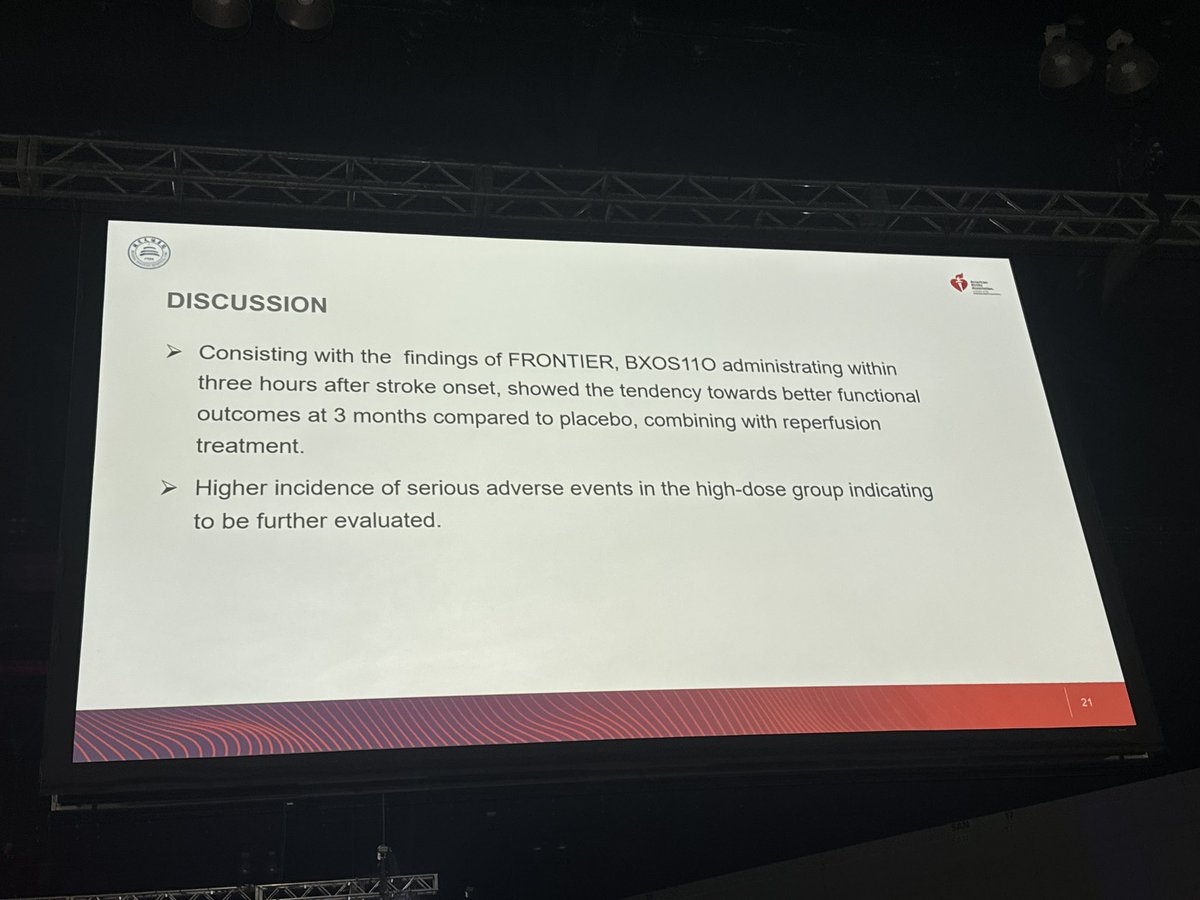 Last but not least at #ISC25, results of phase 2 BEST study (BXOS110 neuroprotectant novel inhibitor of PSD-95 protein alongside reperfusion therapy w/n 3hr) showed sig effect on proportion of pts with good func outcome (mRS 0-2) with high dose. But increased adverse effects.