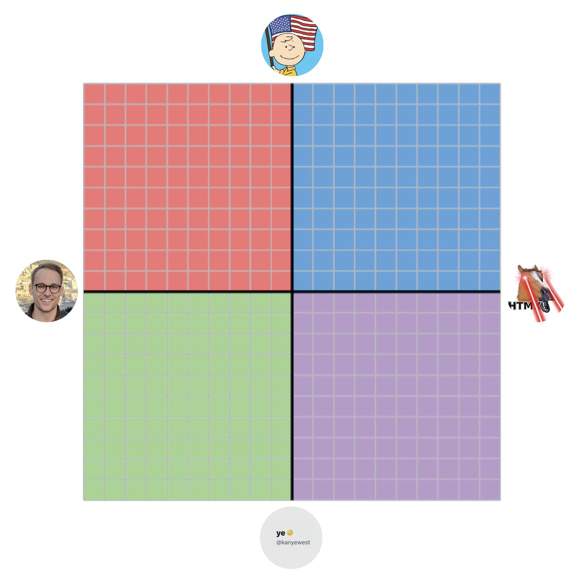 WarrenBuffering tweet media