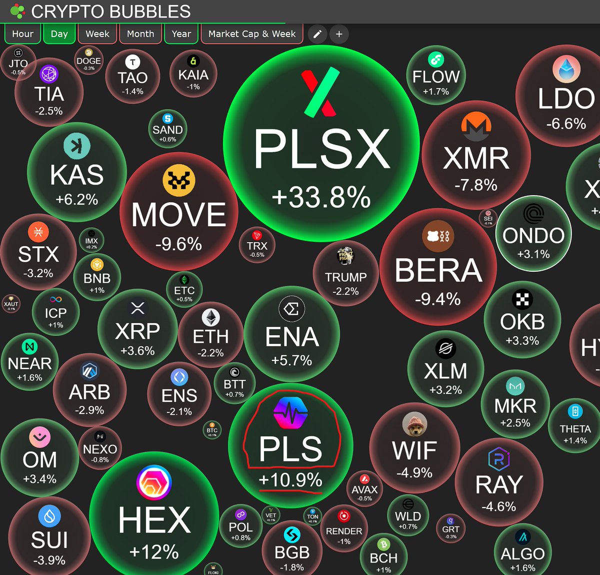 OG_TAngent's tweet image. tell a friend