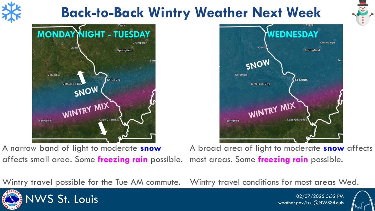 NWS St. Louis tweet media