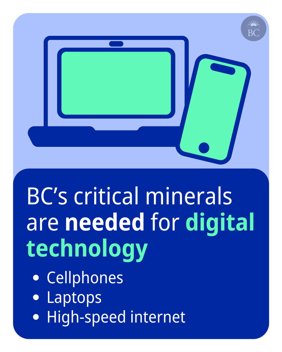 BCGovNews's tweet photo. BC has goods and services like critical minerals that other parts of the world, including the US, need and want. We're looking at ways to approve mining and energy projects quickly and issue their permits faster so they can create jobs in rural communities and across BC. https://t.co/Wn2t9YmnwV