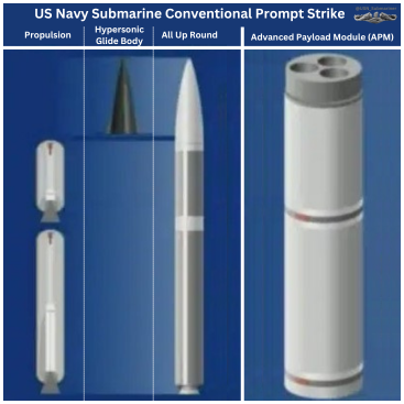 Block V Virginia-class submarine 3-round APM (Advanced Payload Module ...