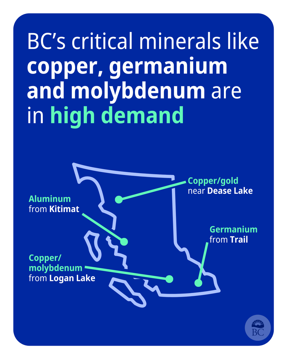 BCGovNews's tweet photo. BC has goods and services like critical minerals that other parts of the world, including the US, need and want. We're looking at ways to approve mining and energy projects quickly and issue their permits faster so they can create jobs in rural communities and across BC. https://t.co/Wn2t9YmnwV