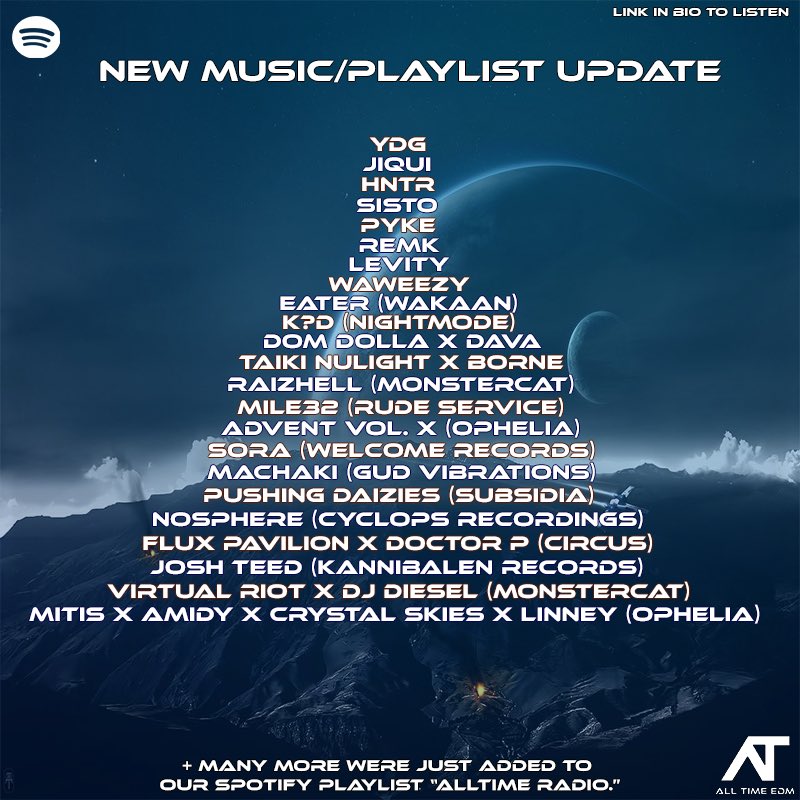 New Music Friday! 🔥

<a href="/itsydg/">YDG</a> 
<a href="/whoskid/">k?d</a> 
<a href="/pykedubz/">PYKE</a> 
<a href="/jiquiofficial/">Jiqui</a> 
<a href="/Eatermusic/">Eater</a> 
<a href="/LevityMusic/">Levity ☁️</a> 
<a href="/RemKMusic/">RemK</a>
<a href="/sisto_official/">SISTO</a> 
<a href="/sorabecareful/">sora</a> 
<a href="/machakimusic/">MACHAKI</a> 
<a href="/pushingdaizies/">pushing daizies</a> 
<a href="/Nospheremusic/">NOSPHERE</a> 
@TheRealWaweezy 
<a href="/domdolla/">Dom Dolla</a> x <a href="/Daya/">daya</a> 
<a href="/Virtual_Riot/">Vir✝ual Rio✝ (94%)</a> x <a href="/djdiesel/">DJ Diesel</a> 
<a href="/Taiki_Nulight/">TAIKI NULIGHT</a> x <a href="/bornemusicc/">borne</a>