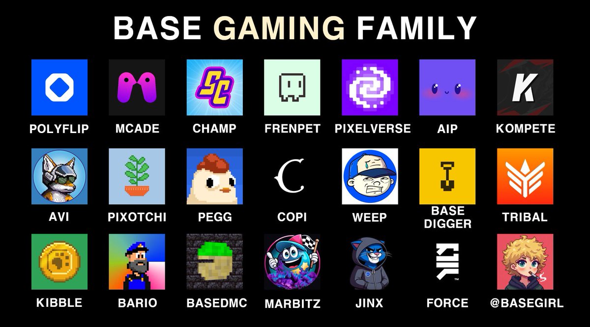 BaseGirl_25's tweet photo. Hello. Base Family.
Here's the list of @base Gaming projects.(UPDATED)

If you haven't started paying attention to BASE gaming yet, now is the time.

Study these projects!

#POLYFLIP @polyflipio 
$MCADE @Metacade_ 
$CHAMP @SuperChampsHQ 
#FRENPET @frenpetonbase 
#PIXIFI @pixelverse_xyz  
$AIP @pett_ai 
#KOMPETE @KOMPETEgame 
$AVI @aviator_ac 
#PIXOTCHI @pixotchi 
$PEGG @pokpok_io 
#COPI @CornucopiasGame 
$WEEP @WeepingPlebs 
#BASEDIGGER @basedigger 
$TRIBAL @TriballyGames 
$KIBBLE @CatTownBase 
$BARIO @BaseBario 
#BASEDMC @based_minecraft 
$BITZ @MarbitzGo 
$JINX @JinxIsBased 
$FORCE @CloneForceTM 
#BASEGIRL @BaseGirl_25