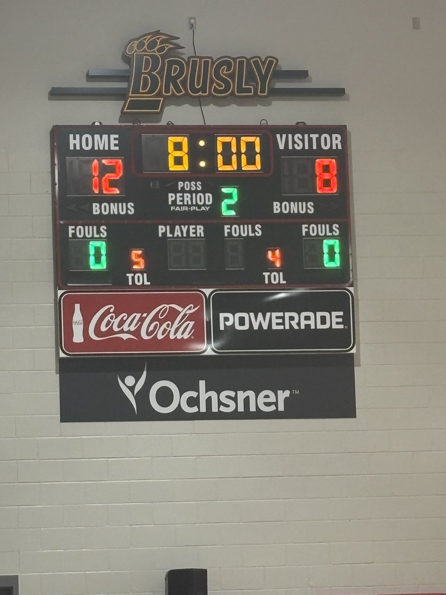 End of the 1st quarter, Lady Panthers in the lead