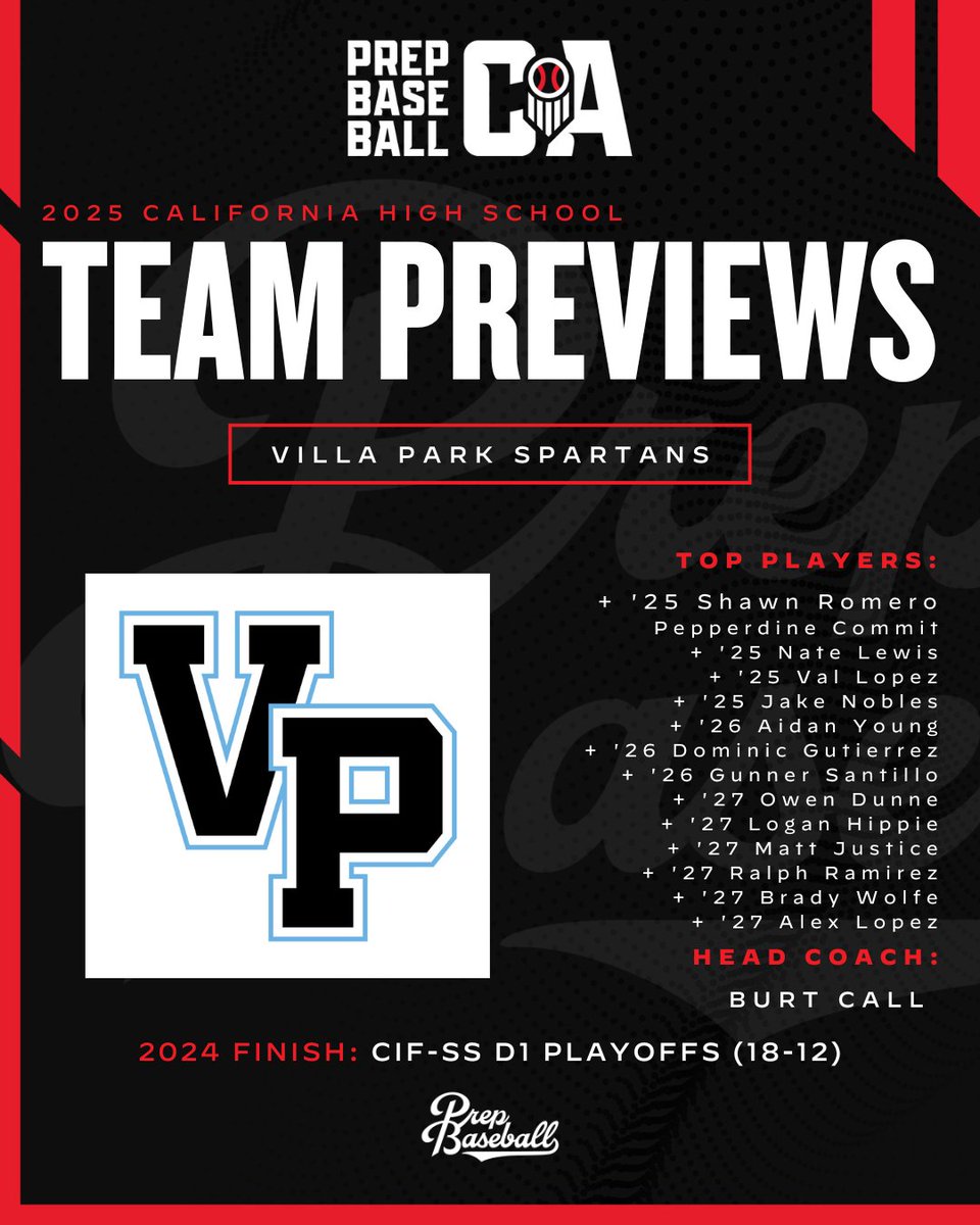 PREP BASEBALL CALIFORNIA (@prepbaseballca) on Twitter photo โพ 2025 โ๐๐ฝ โ๐๐พโ ๐โโ๐๐๐ โโ๐ผ๐๐๐ผ๐๐: Villa Park Spartans โพ
With a talented offensive squad fronting their 2025 squad <a href="/VPHS_Baseball/">Villa Park Baseball</a> looks to build on a CIF-SS D1 playoff berth in 2024.
๐ to their preview: loom.ly/aZMdQ3M โพ 2025 โ๐๐ฝ โ๐๐พโ ๐โโ๐๐๐ โโ๐ผ๐๐๐ผ๐๐: Villa Park Spartans โพ
With a talented offensive squad fronting their 2025 squad <a href="/VPHS_Baseball/">Villa Park Baseball</a> looks to build on a CIF-SS D1 playoff berth in 2024.
๐ to their preview: loom.ly/aZMdQ3M