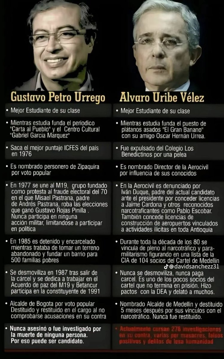 juanda158392211's tweet photo. Datos importantes que hay que dar https://t.co/RdhtVRGnhv