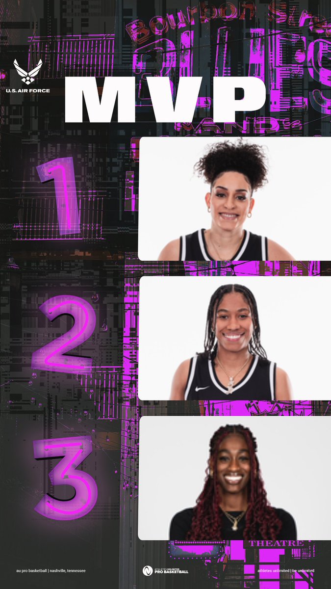 the game 3 MVPs… 🥁

1️⃣ <a href="/Breezyyy14/">Bria Hartley</a> 
2️⃣ <a href="/TyHarris_52/">Tyasha Harris</a> 
3️⃣ <a href="/Maya_Caldwe11/">Maya Caldwell</a> 

Presented by <a href="/USAFRecruiting/">Air Force Recruiting</a>